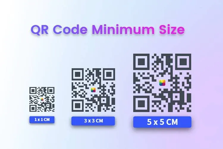 you should care about qr code sizes.