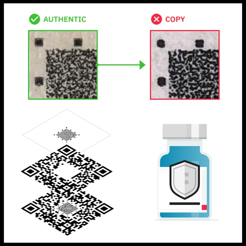 converting text to qr code