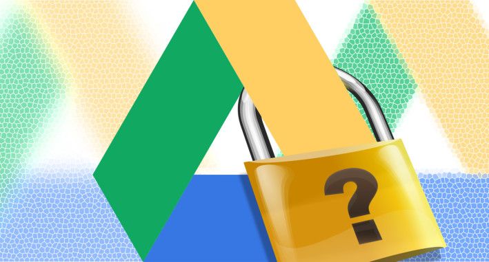 Google Drive Security