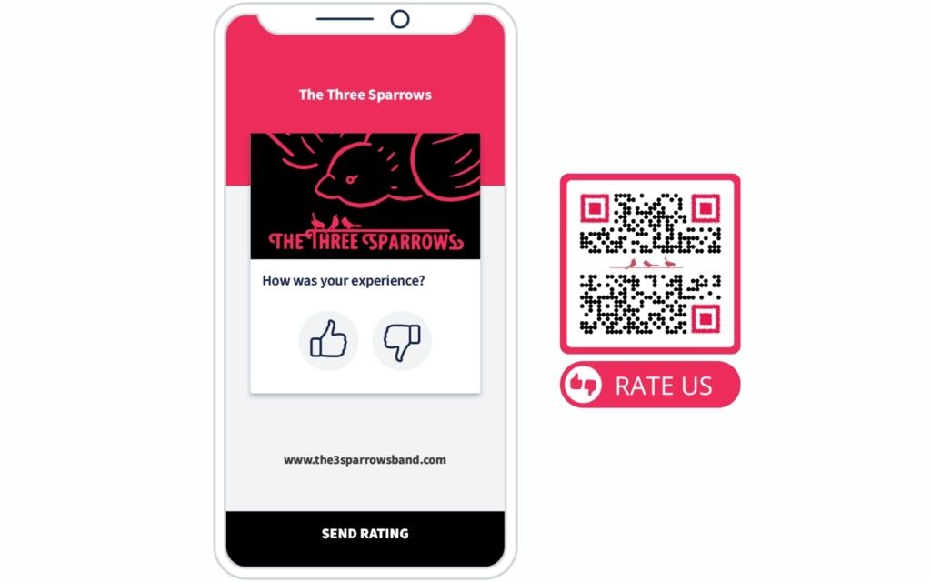 QR Code for Reviews in Different Industries