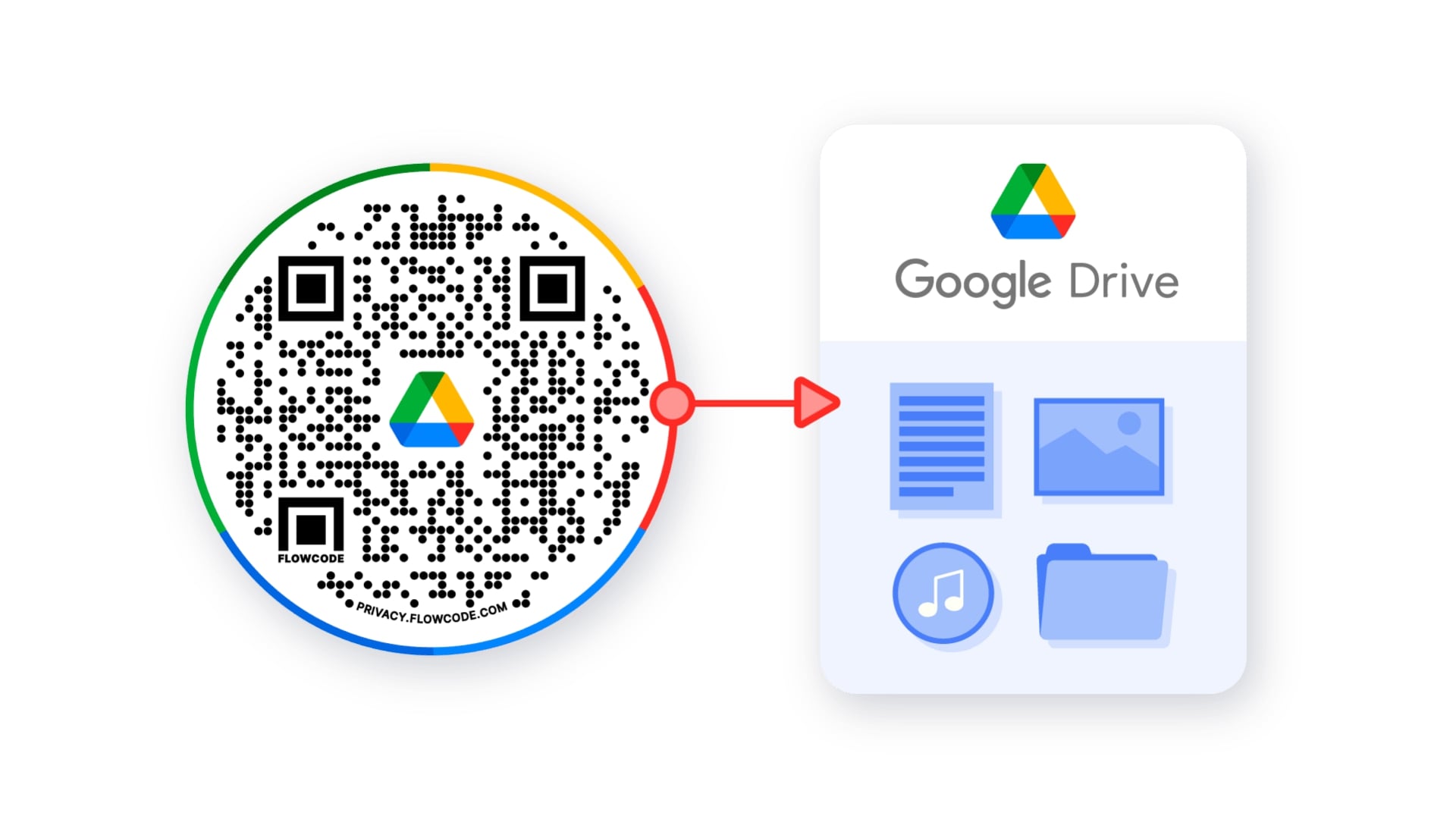 QR Codes for Google Drive