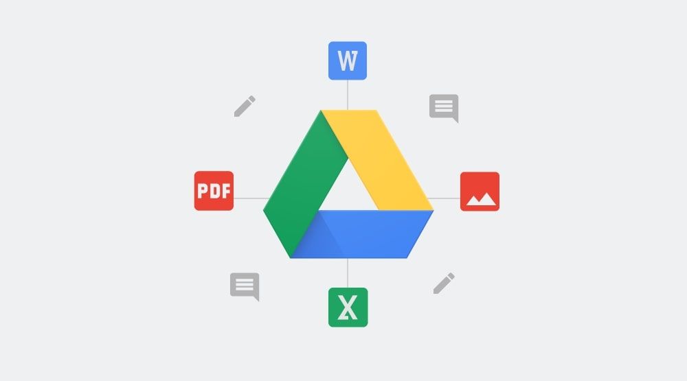 What is Google Drive ?