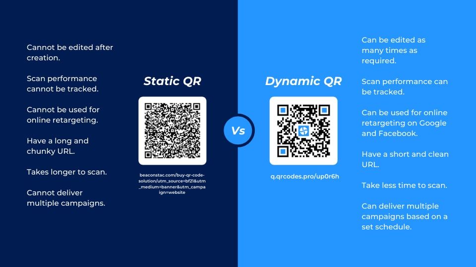 Static-vs-dynamic-code