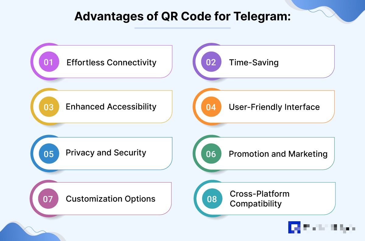 Exploring the Functionalities of Telegram QR Codes