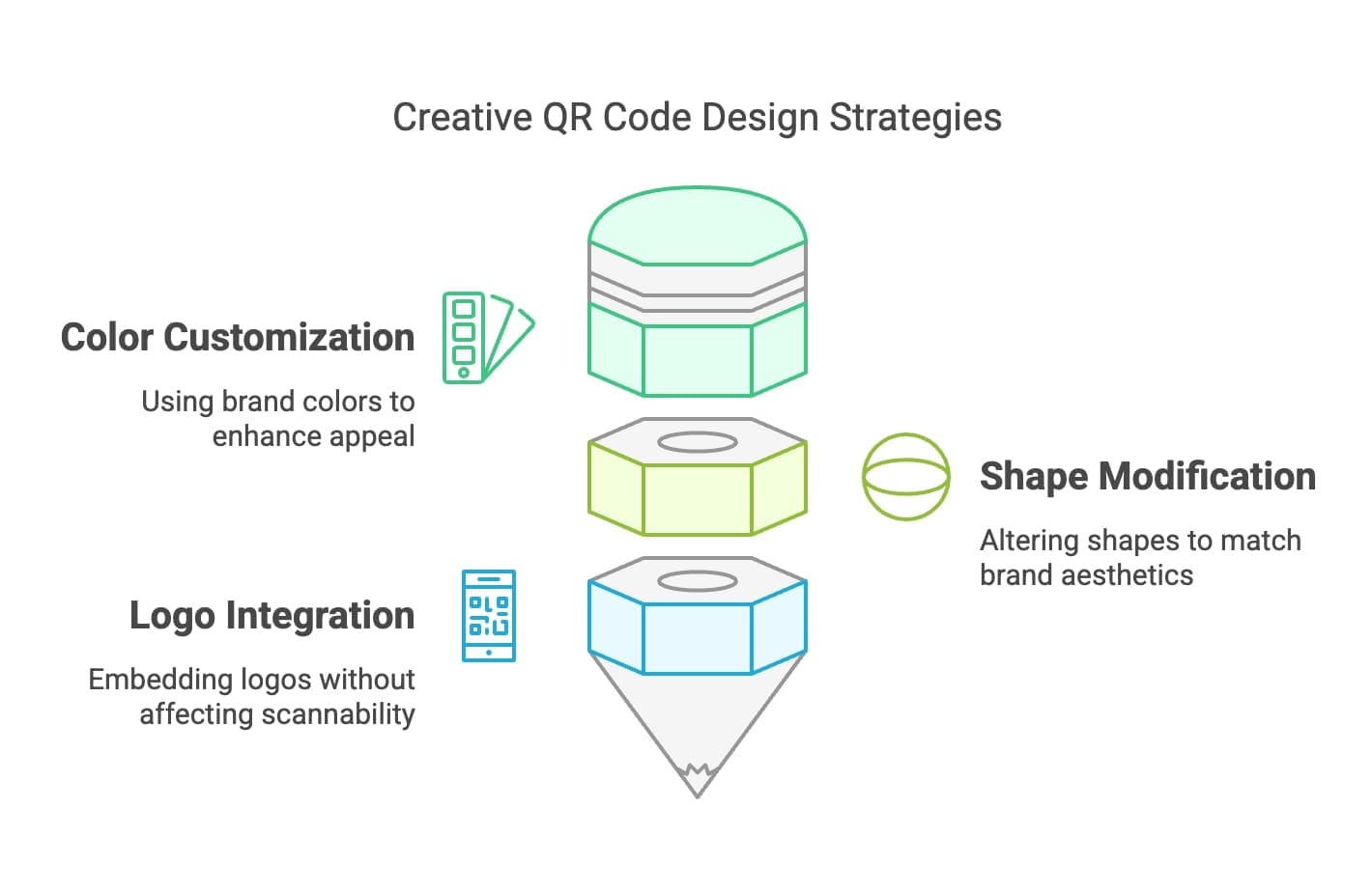Visual representation of an individual crafting R code focused on design strategies, highlighting the intersection of coding and design.